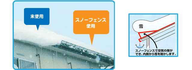 スノーフェンス使用イメージ